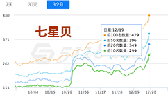 网站优化公司合作商家